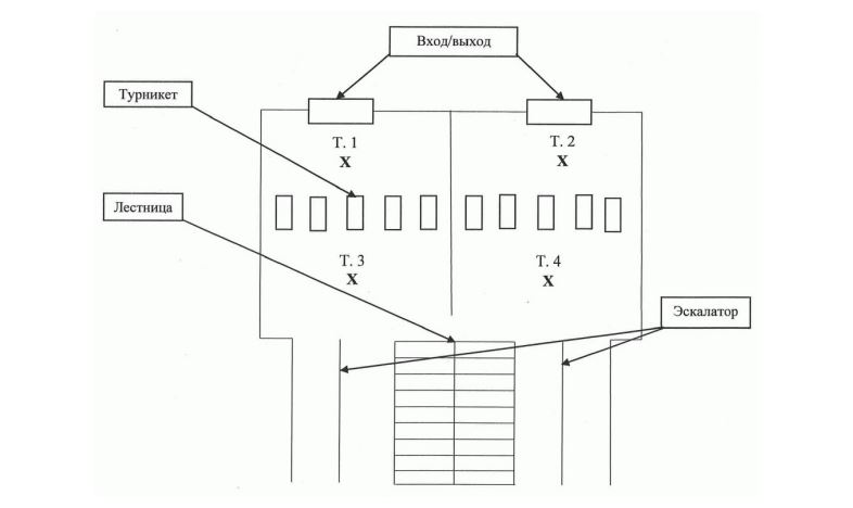 Описание рисунка